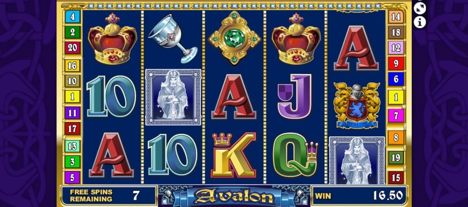 Avalon slots