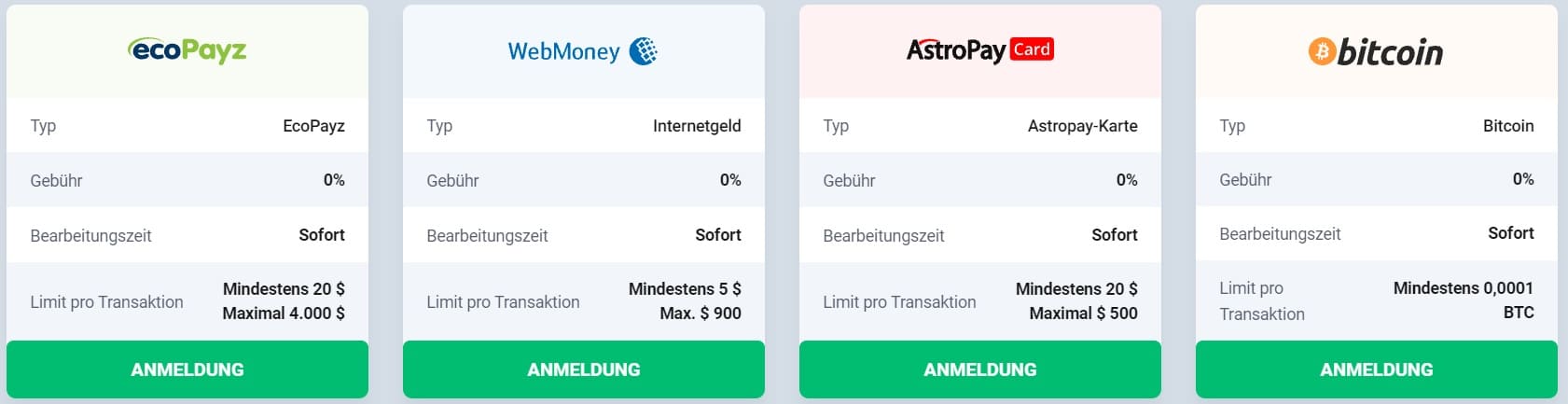 bitstarz28 Zahlungsmethoden