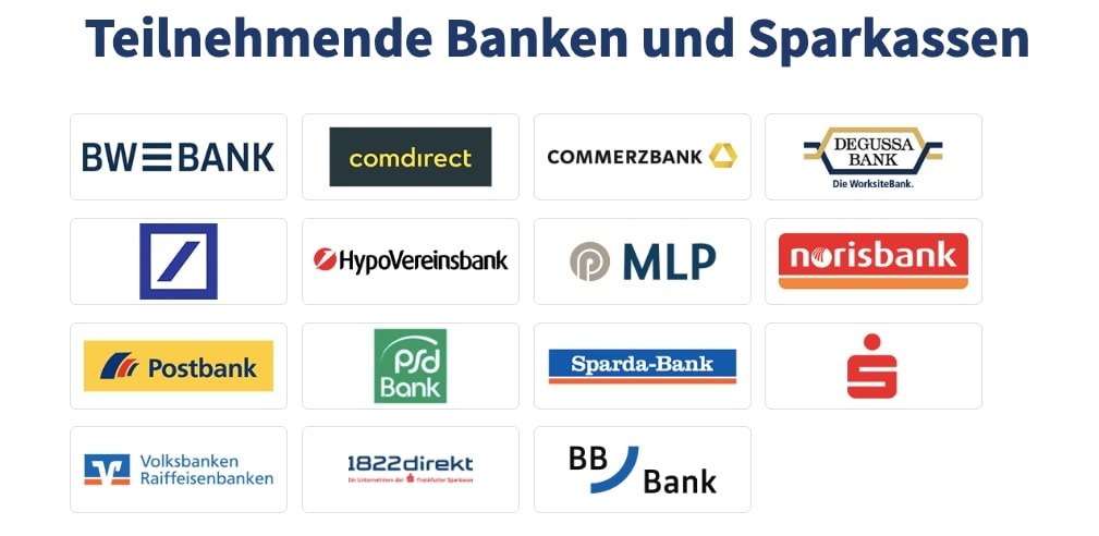 Giropay Banken